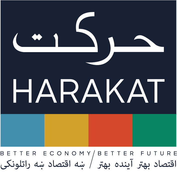 Harakat